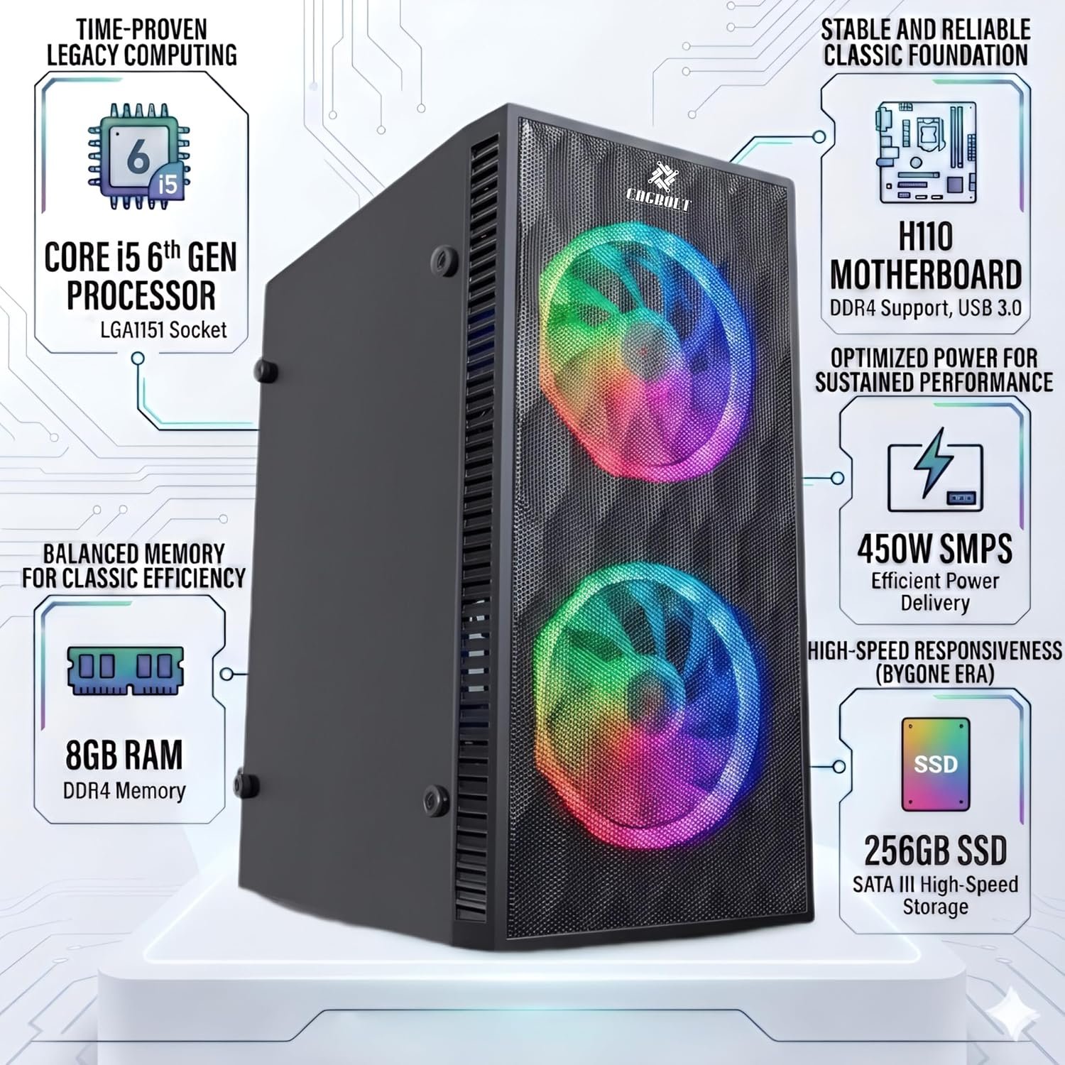 CAGBOLT High Performance Desktop PC | Core i5 6th Gen | 8GB DDR4 RAM | 256GB SSD | HD Graphics 530 | 5G WiFi & Bluetooth | Windows 11 Pro | MS Office 2024 | 2 Years Warranty